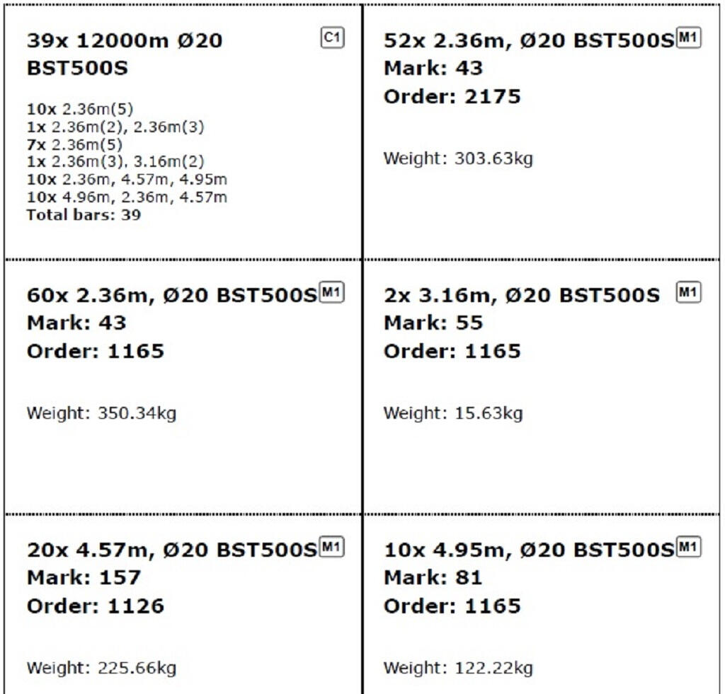 Cut-list intermediary tags